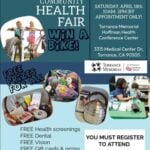 Community's Child Health and Wellness 122 Community's Child